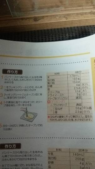 パンを語ろう＼(^o^)／