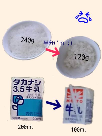 EGG'S CAFE 　入院中編？