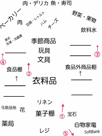 vol.4南関東イドバタ会議話し足りない人はこちら。愛調南関東連合ありのままで喋りましょう！