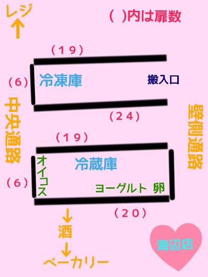 vol.６南関東イドバタ会議話し足りない人はこちら。愛調南関東連合ありのままで喋りましょう！