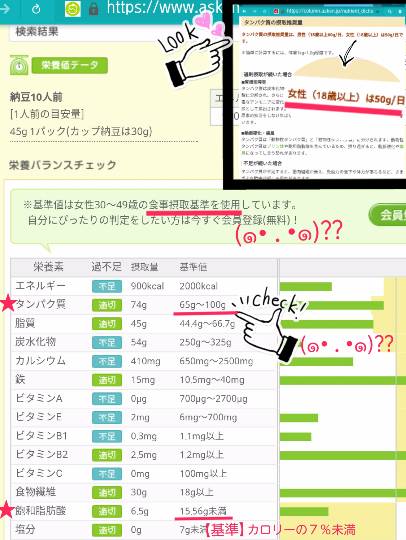 【コストコbeダイエット】パート2