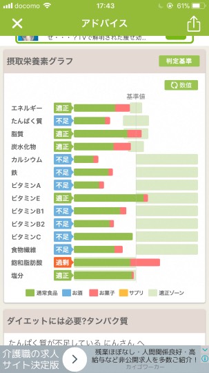 【コストコbeダイエット】パート2