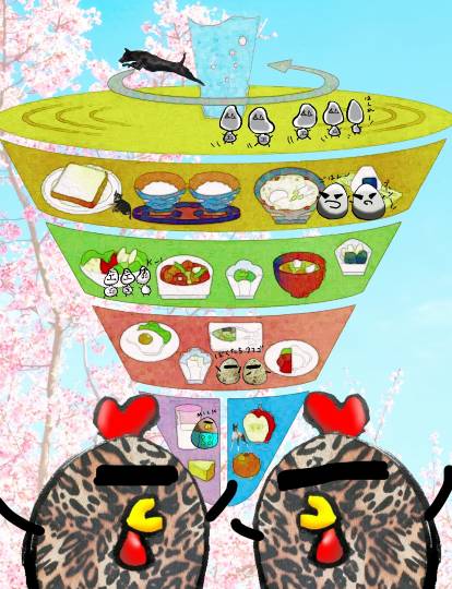 【コストコbeダイエット】パート2