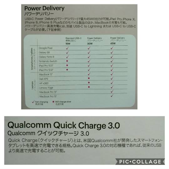 CYGNETTバッテリー20000mAh の感想をお聞かせ下さい