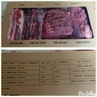 アメリカ産ビーフ焼肉ファミリーパック冷凍500g×4部位