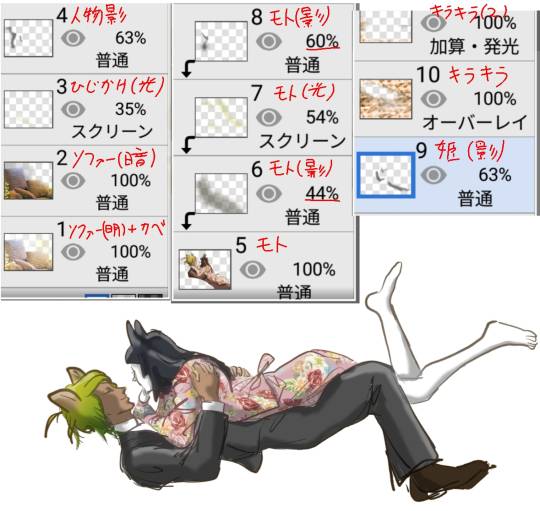 EGG&#039;S CAFE 　俺達かわいいコストコ通の寄生卵