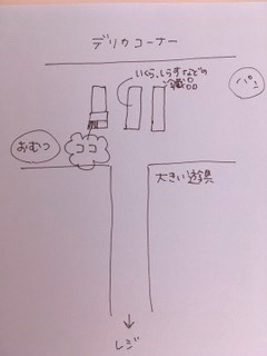 冷凍シマチョウ