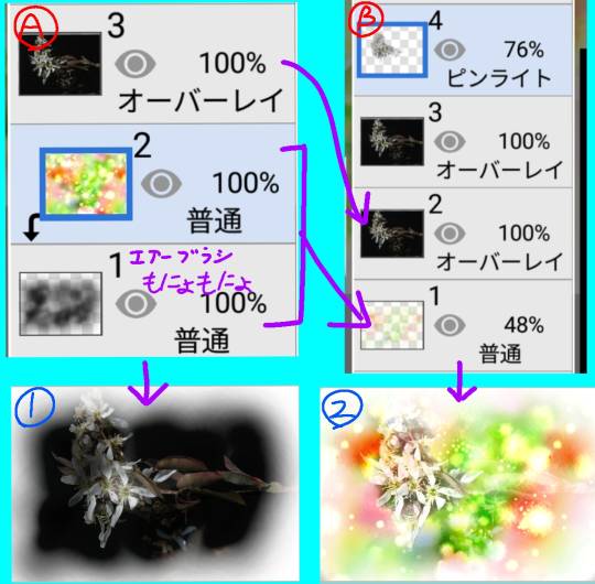 愛を込めてエアー花を、○○に～♪