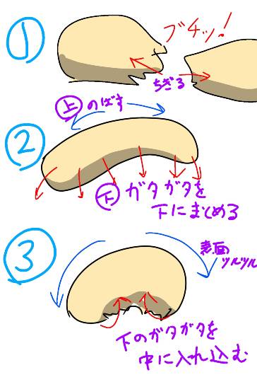 パンを語ろう11