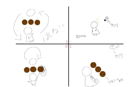 ゲーム好きさんあつまれ Ⅱ