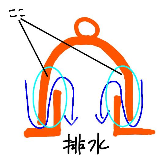 おうちメンテナンス　成功談、失敗談教えてくださいf(^ー^;