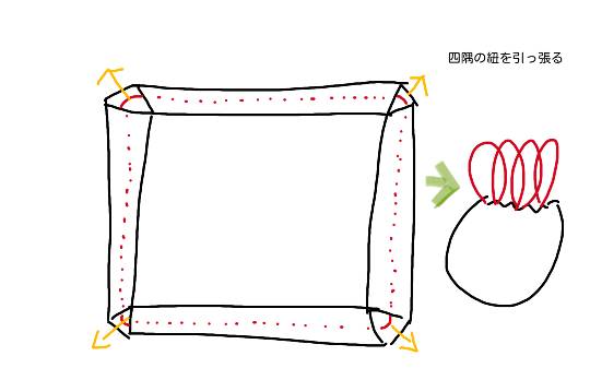 マスク同窓会詰所兼ニューフェイス歓迎所4