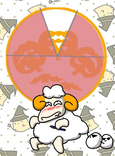 EGG'S CAFE 『雑談板5周年おめでとう』