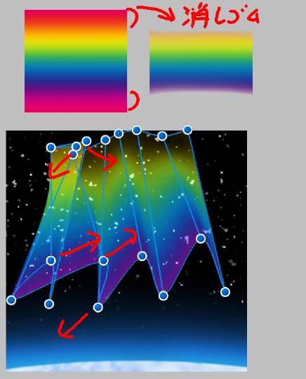 #雑談お絵描き部…ホーム Ⅲ