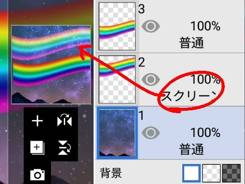 #雑談お絵描き部…ホーム Ⅲ