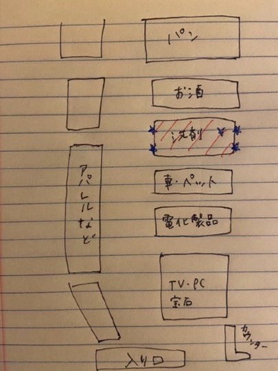 オキシクリーンってどこにありますか？