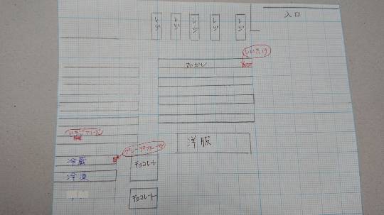 教えてください。