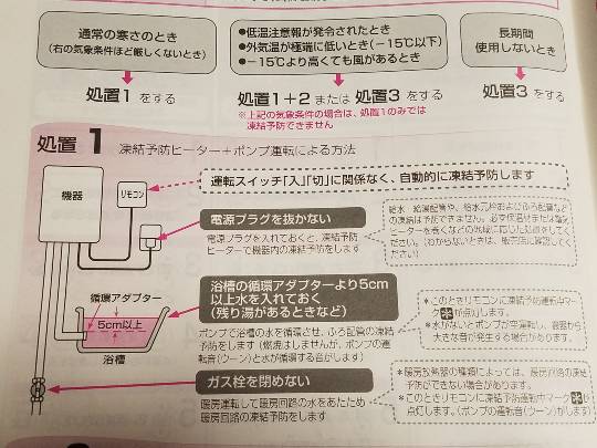 おうちメンテナンス2　成功、失敗、裏技、ご自慢ゆるーくお待ちしております(^o^)/