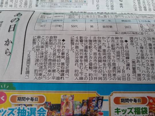 ★ドンキ♡♡ロピア 雑談 7★