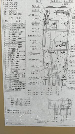 おうちメンテナンス2　成功、失敗、裏技、ご自慢ゆるーくお待ちしております(^o^)/