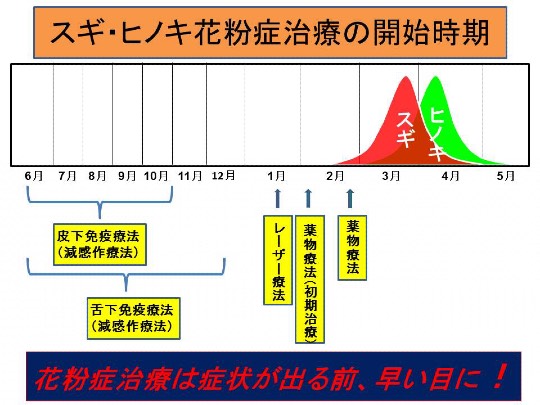★ドンキ♡♡ロピア 雑談 9★