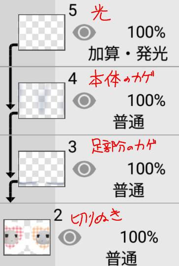 #雑談お絵描き部…ホーム5