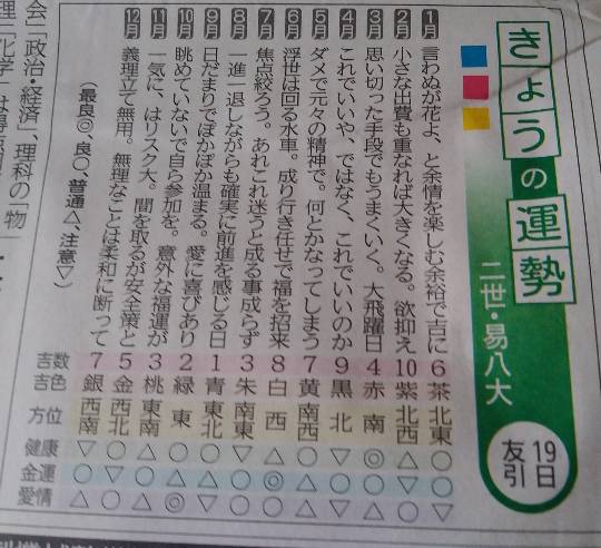 ★ドンキ♡♡ロピア 雑談15★