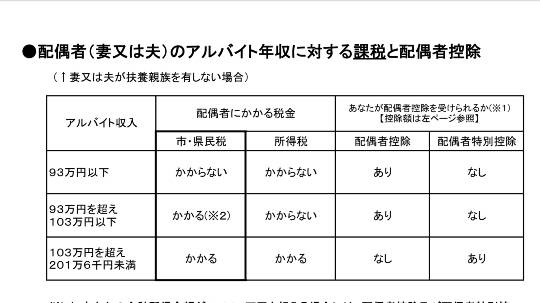 派遣・アルバイト・Wワーク・トリプルワークあるある&amp;情報交換(*^^*)　