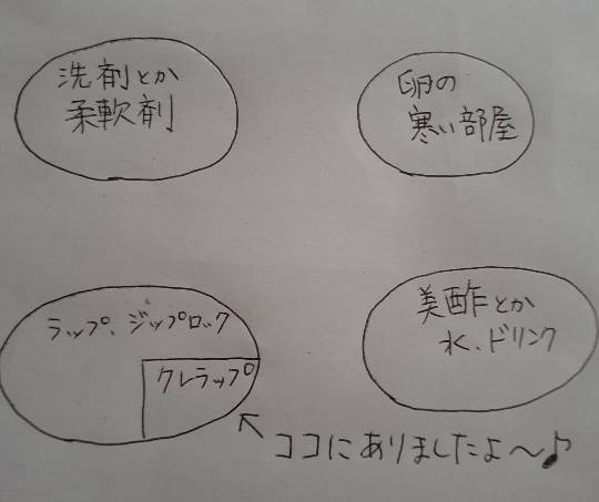 NEWクレラップ50m×3&グラニュー糖