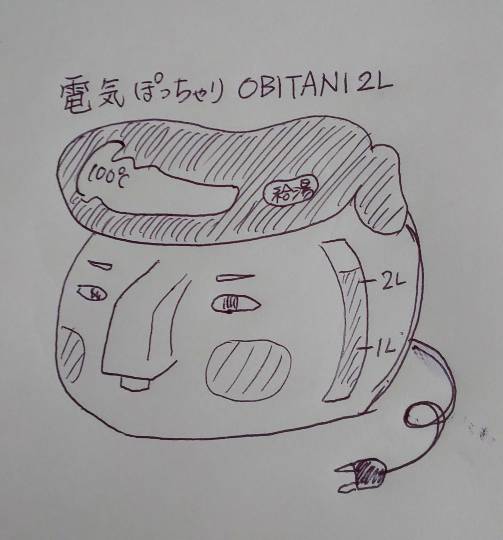 つぶやきトピック　その58