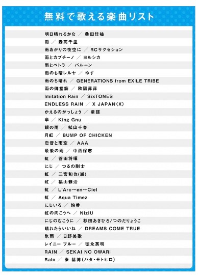 あつまれ‼︎雑談&ゲーム好きの森 season2#3 あ〜した天気にしておくれ〜♪♪