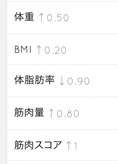 あつまれ‼︎雑談&ゲーム好きの森 season2#3 あ〜した天気にしておくれ〜♪♪