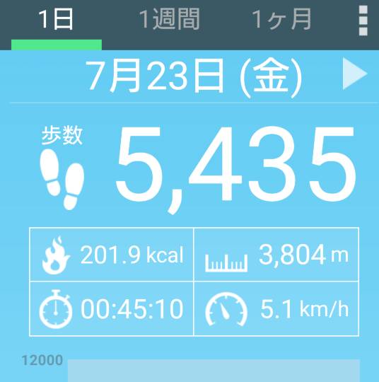 生き物ルーム第47