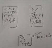 7月4日(日曜日)　和泉倉庫店｜おはようございます♪

駐車場満車で...