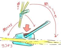 9月11日(土曜日)　神戸倉庫店｜12時30分出庫
屋上は帰る頃には空い...