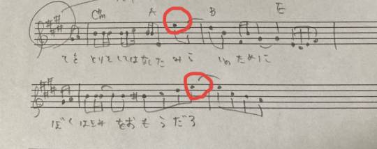 あつまれ！！雑談&amp;ゲーム・アニメ・漫画好きの森　season２＃６