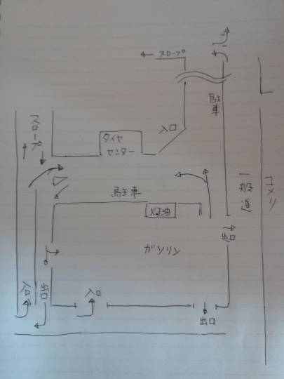 タイヤセンターとガソリンスタンドへの行き方