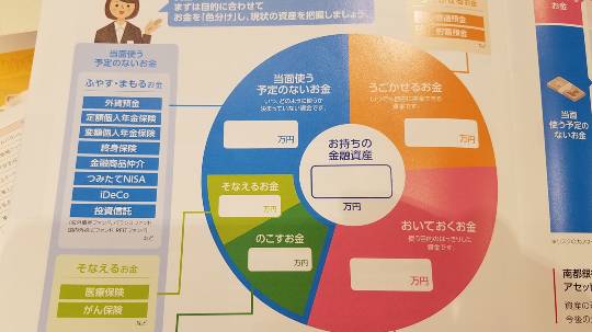 派遣・アルバイト・Wワーク・トリプルワークお仕事あるある&amp;情報交換(*^^*) ２　