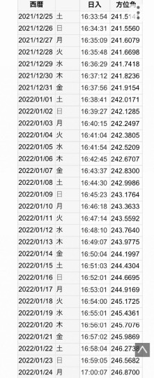 【スナックJINJIN】18号店  ♪♪ワタシは eighteen ♪♪ ←昭和のね♡  