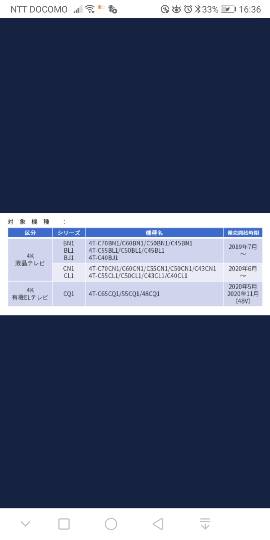 2月2日(水曜日) 中部空港倉庫店|恵方巻きの整理券はありますか?...
