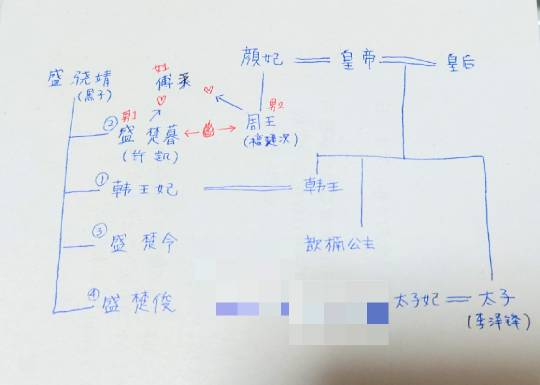 【妄想鼻血トピ】萌えドラマを語ろう会 16