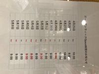 4月28日(木曜日)　幕張倉庫店｜本日、幕張倉庫店におからパウダーはありま...