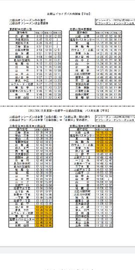 つぶやき その62　ある日森の中、じぇいそんさんに出会った♪