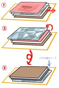 6月1日(水曜日)　和泉倉庫店｜阪神高速、喜連瓜破辺りが今日から三年通行...