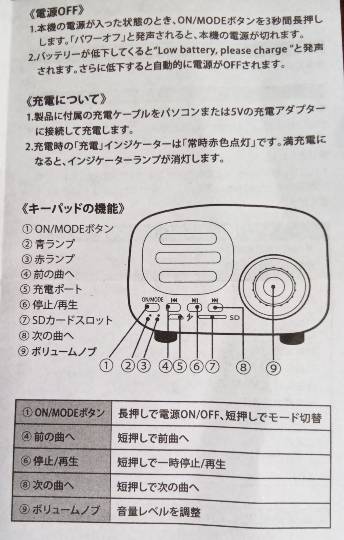 100均トピ②　100均も好き～♪