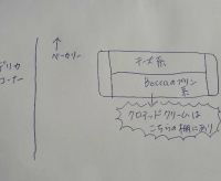 10月1日(水曜日) 　和泉倉庫店｜おはようございま〜す♪

神州一味噌...