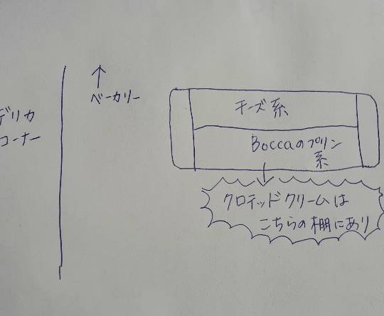 10月1日(水曜日) 和泉倉庫店|おはようございま〜す♪
神州一味噌...