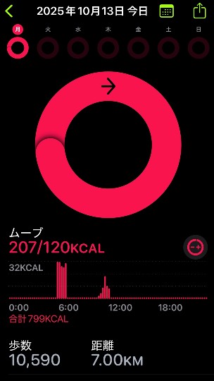 生き物ルーム75