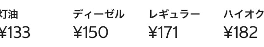 ガソリンスタンドの値段
