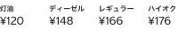 3月12日(木曜日) 　野々市倉庫店｜教えて頂けるとありがたいです。
今日の...